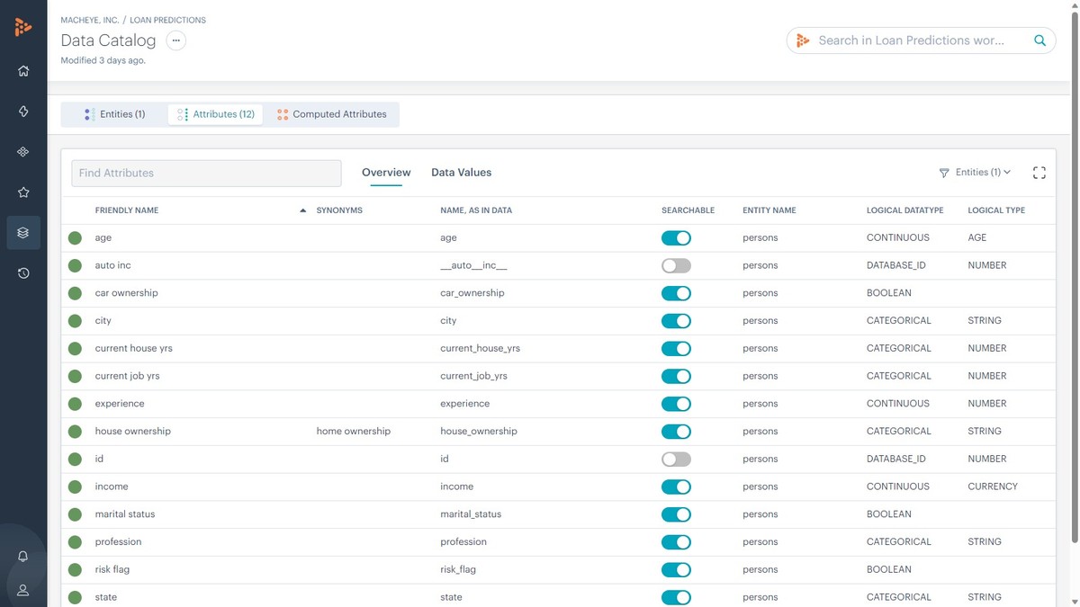 Data-Catalog-for-Loan-Predictions-workspace-MachEye.jpg
