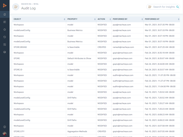 Mach Eye unified audit logs for data governance review