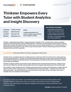 Mach Eye Thinkster case study empower every tutor with student analytics