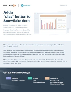 Mach Eye data sheet Snowflake Integration cloud analytics
