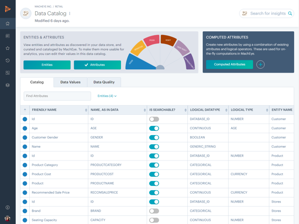 Mach Eye automated data catalog labels and classifies data for easy search